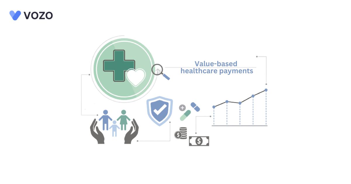 value-based healthcare payments