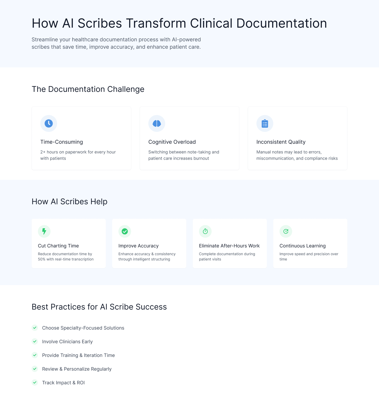 How AI Scribes Can Cut Documentation Time by 50% | Vozo Blog