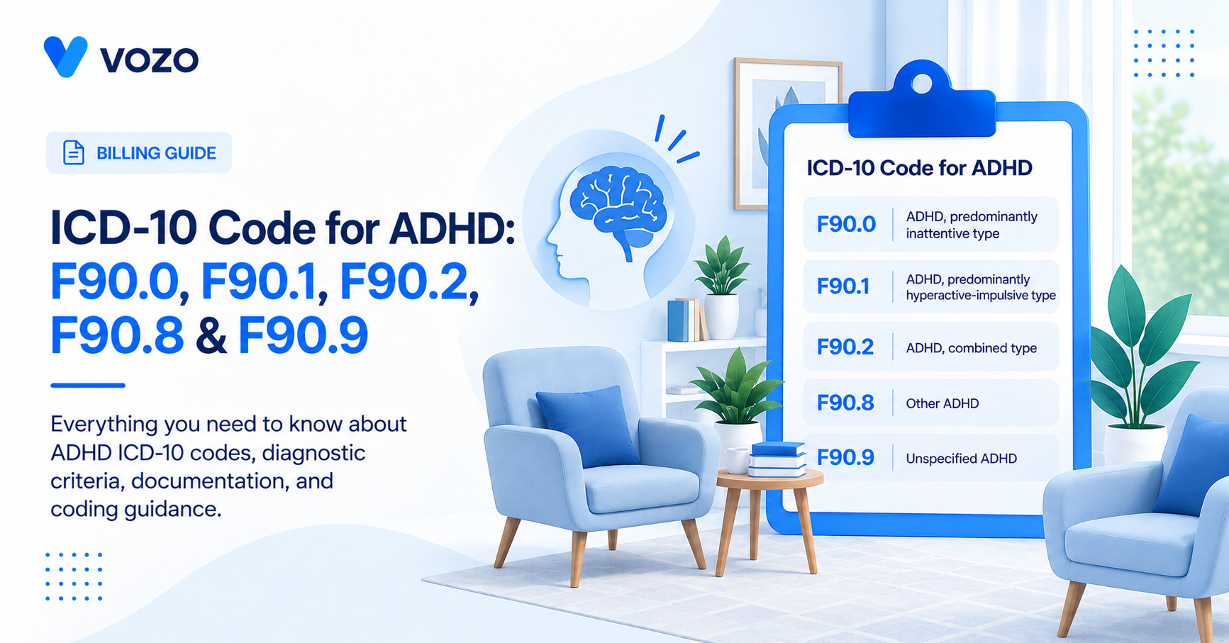 ICD-10 Code for ADHD: F90.0, F90.1, F90.2, F90.8 & F90.9