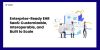 Enterprise-Ready EHR SaaS: Customizable, Interoperable, and Built to Scale