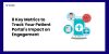8 Key Metrics to Track Your Patient Portal's Impact on Engagement