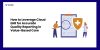 How to Leverage Cloud EHR for Accurate Quality Reporting in Value-Based Care