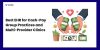 Best EHR for Cash-Pay Group Practices and Multi-Provider Clinics (Comparison Guide)